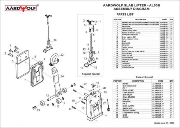 Aardwolf Slab Lifter AL50B - Image 5