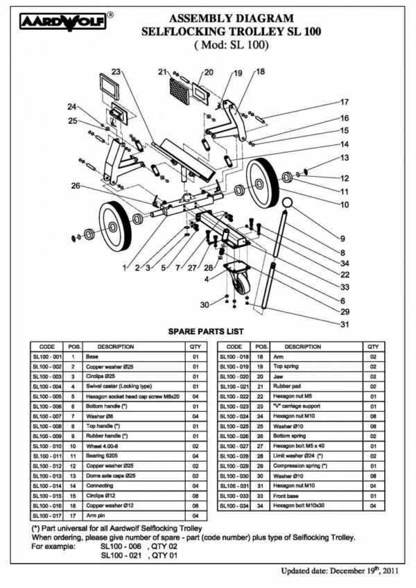 Self-Locking Trolley SL100 - Image 7